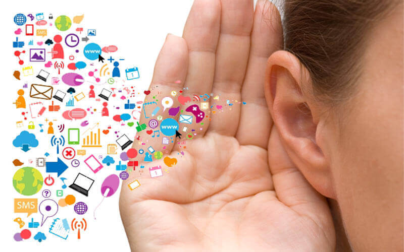 Social Listening: Understanding and Leveraging Audience Insights